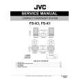 JVC FSX3 Instrukcja Serwisowa