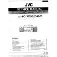 JVC PCW35B/E/G/V Instrukcja Serwisowa