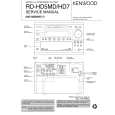 KENWOOD RD-HD5MD Instrukcja Serwisowa