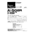 PIONEER A502R-G Instrukcja Serwisowa