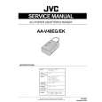 JVC AAV40EG/EK Instrukcja Serwisowa