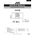 JVC UXP3R Instrukcja Serwisowa