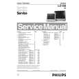 PHILIPS 15PF7835/58 Instrukcja Serwisowa