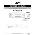 JVC RX5032VSL/EU Instrukcja Serwisowa