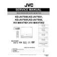 JVC KVMAV7002 Instrukcja Serwisowa