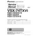 PIONEER VSX-72TXV/KUXJ/CA Instrukcja Serwisowa