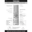 TOSHIBA CT-90101 Skrócona Instrukcja Obsługi