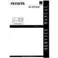 AIWA AVDV500 Instrukcja Serwisowa