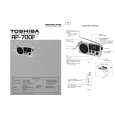 TOSHIBA RP-700F Instrukcja Serwisowa