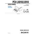 SONY PCVLX910 Instrukcja Serwisowa