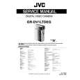 JVC GRDV1LTDEG Instrukcja Serwisowa