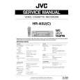 JVC HRA5U Instrukcja Serwisowa