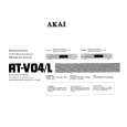 AKAI AT-V04/L Instrukcja Obsługi