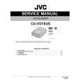 JVC CU-VD10US Instrukcja Serwisowa