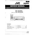 JVC RX503BK/LBK Instrukcja Serwisowa