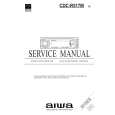 AIWA CDCR517M Instrukcja Serwisowa