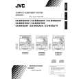 JVC MX-GA7VAU Instrukcja Obsługi