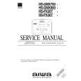 AIWA HSPX207Y Instrukcja Serwisowa