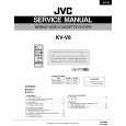 JVC KVV8 Instrukcja Serwisowa