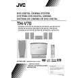JVC SP-XSV70 Instrukcja Obsługi