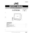 JVC C21TX1EK Instrukcja Serwisowa