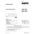 SANYO VHR776 Instrukcja Serwisowa