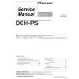 PIONEER DEH-P5100R-B/X1PEW Instrukcja Serwisowa