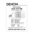 DENON D-F100 Instrukcja Serwisowa