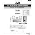 JVC TH-A5 Schematy