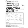 PIONEER KRP-TS01/SXZC/WL5 Instrukcja Serwisowa