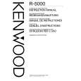 KENWOOD R-5000 Instrukcja Obsługi