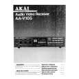 AKAI AA-V105 Instrukcja Obsługi