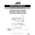 JVC TH-P3A Instrukcja Serwisowa