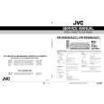 JVC HR-S3900U(C) Instrukcja Serwisowa