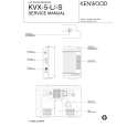 KENWOOD KVX5LS Instrukcja Serwisowa