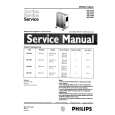 PHILIPS HD3445 Instrukcja Serwisowa