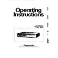 PANASONIC WJ-FS20 Instrukcja Obsługi