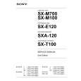 SONY SX-E120 Instrukcja Serwisowa
