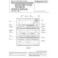 KENWOOD RXD710 Instrukcja Serwisowa