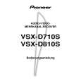 PIONEER VSX-D810S/MYXJIGR Instrukcja Obsługi