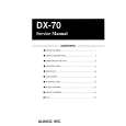 DX-70 - Kliknij na obrazek aby go zamknąć