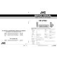 JVC HRVP59U Instrukcja Serwisowa