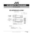 JVC KD-LH300 Schematy