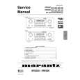 MARANTZ SR5200K2G Instrukcja Serwisowa