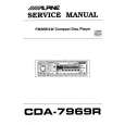 ALPINE CDA7969R Instrukcja Serwisowa
