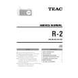 TEAC R-2 Instrukcja Serwisowa