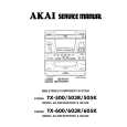 AKAI AC500 Instrukcja Serwisowa