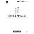 AIWA MMVX200 Instrukcja Serwisowa