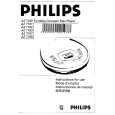 PHILIPS AZ7188/09 Instrukcja Obsługi