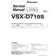 PIONEER VSX-D710S/KUXJI Instrukcja Serwisowa